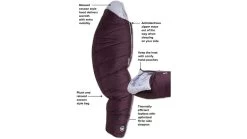 Big Agnes Sidewinder Camp 20 FireLine Sleeping Bag - Women's 11 Big Agnes Sidewinder Camp 20 FireLine Sleeping Bag - Women's -Camping Equipment Shop opplanet big agnes sidewinder camp 35 fireline sleeping bag womens plum lavender regular bwswc35r21 av 3