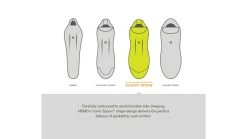 NEMO Equipment Disco 30 Sleeping Bag - Men's 25 NEMO Equipment Disco 30 Sleeping Bag - Men's -Camping Equipment Shop opplanet nemo equipment disco 30 sleeping bag mens spark fortress long left zip 811666030948 av 12