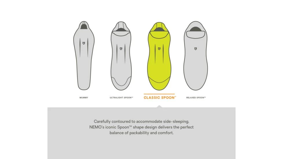 NEMO Equipment Disco 30 Sleeping Bag - Men's 13 NEMO Equipment Disco 30 Sleeping Bag - Men's - Image 11