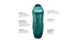 NEMO Equipment Disco 30 Sleeping Bag - Women's -Camping Equipment Shop opplanet nemo equipment disco 30 sleeping bag womens celestial moonglade long right zip 811666030986 av 1