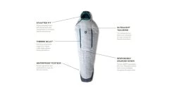 NEMO Equipment Kayu 15 Degrees Sleeping Bag - Women's 23 NEMO Equipment Kayu 15 Degrees Sleeping Bag - Women's -Camping Equipment Shop opplanet nemo equipment kayu 15 degrees sleeping bag womens regular 811666033369 av 9