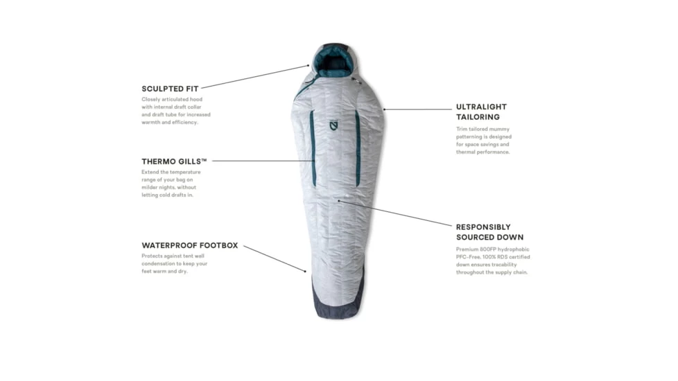 NEMO Equipment Kayu 15 Degrees Sleeping Bag - Women's 12 NEMO Equipment Kayu 15 Degrees Sleeping Bag - Women's - Image 10