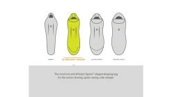 NEMO Equipment Riff 30 Sleeping Bag - Men's -Camping Equipment Shop opplanet nemo equipment riff 30 sleeping bag mens blaze deep water long left zip 811666031020 av 12