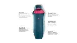 NEMO Equipment Tempo 35 Sleeping Bag - Women's -Camping Equipment Shop opplanet nemo equipment tempo 35 sleeping bag womens wild flower stone garden long right zip 811666030801 av 3