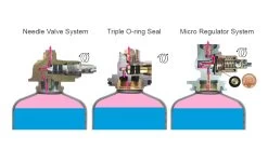 Soto WindMaster Stove With 4Flex Pot Support -Camping Equipment Shop opplanet soto od 1rxn windmaster stove with micro regulator and 4flex pot support usage 5